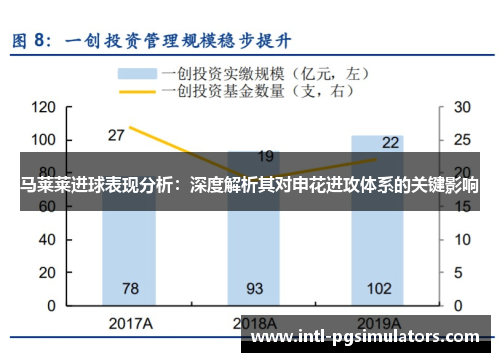 马莱莱进球表现分析：深度解析其对申花进攻体系的关键影响